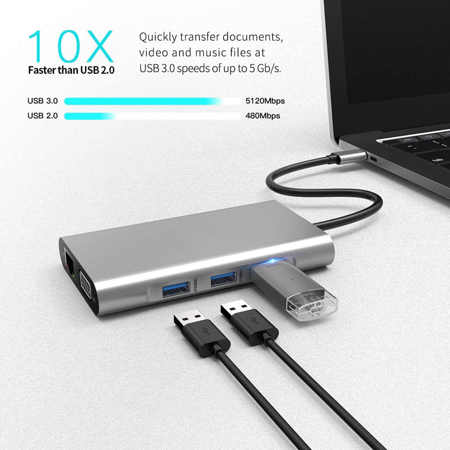 Find Bakeey 10 In 1 Triple Display USB Type C Hub Docking Station Adapter With 4K HD Display /1080P VGA / RJ45 Network Port /100W USB C PD3 0 Power Delivery / USB C Data Transfer Port /3 USB 3 0 /3 5mm Audio Jack /Memory Card Readers for Sale on Gipsybee.com with cryptocurrencies