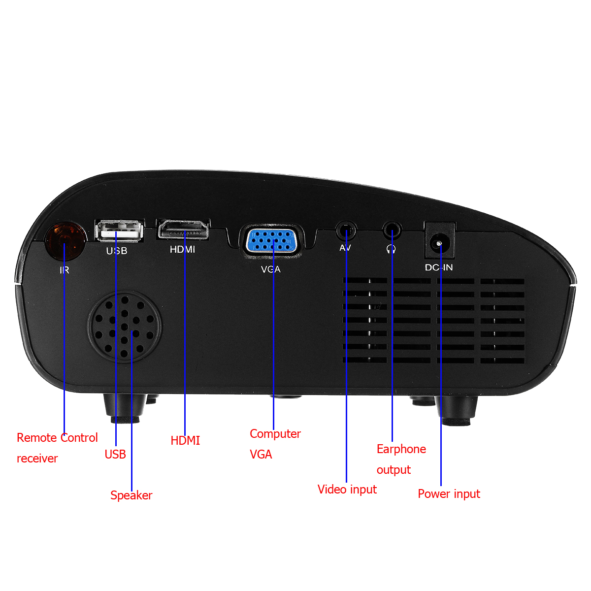 Find 802 Mini Portable 1080P 3D HD LED Projector Multimedia Home Theater USB VGA HDMI TV for Sale on Gipsybee.com with cryptocurrencies