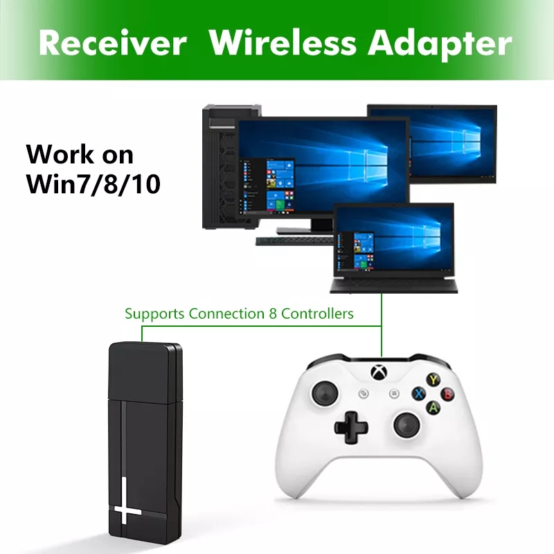 Find AOLION USB Wireless 2 4G Receiver Adapter for XBOX One Elite Series Slim Game Controller Gamepad Transmitter for Windows 7 8 10 for Sale on Gipsybee.com with cryptocurrencies