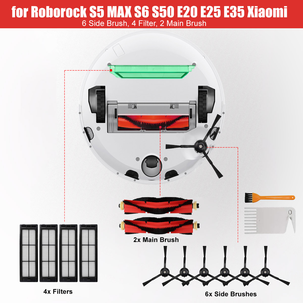 Find 12pcs Replacements for Roborock S5 MAX S6 S50 E20 E25 E35 Xiaomi Mijia Vacuum Cleaner Parts Accessories Main Brush 2 Side Brush 6 Filter 4 Not original for Sale on Gipsybee.com with cryptocurrencies