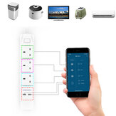 DHEKINGD D802 Smart WIFI APP Control Power Strip with 3 UK Outlets Plug 2 USB Fast Charging Socket App Control Work Power Outlet