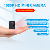 1080P HD Handheld Camera Wide-angle Infrared Camera SD Card Direct Recording Sport Camera Recorder PIR Camera