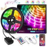 SOLMORE Light Strips Music RGB light strips Smart Phone App Controlled Ehome Light with Overcurrent Protection 20-Key Remote Control