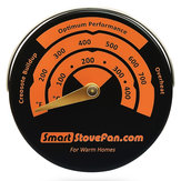 Термометр для деревянных печей на магнитном стержне