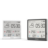 1/2 Pcs Xiaomi Duka Atuman TH3 Hygromètre WIFI Surveillance de la température et de l'humidité intérieure/extérieure. Mesure de l'humidité avec écran LCD de 4,3 pouces. Recharge directe au lithium Type-C avec fonction horloge et calendrier.