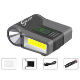 Портативный светодиодный фонарик для рыбалки с подсветкой COB, заряжаемый через USB, крепится на козырьке