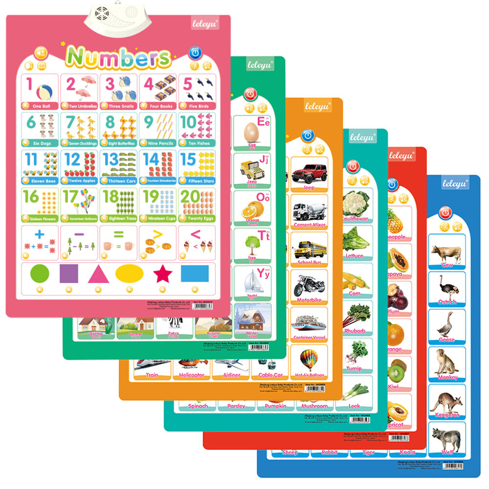 

1pc Electronic Interactive Alphabet Wall Chart Talking Learning Poster Best Educational Toy Toddler Kids English Talking