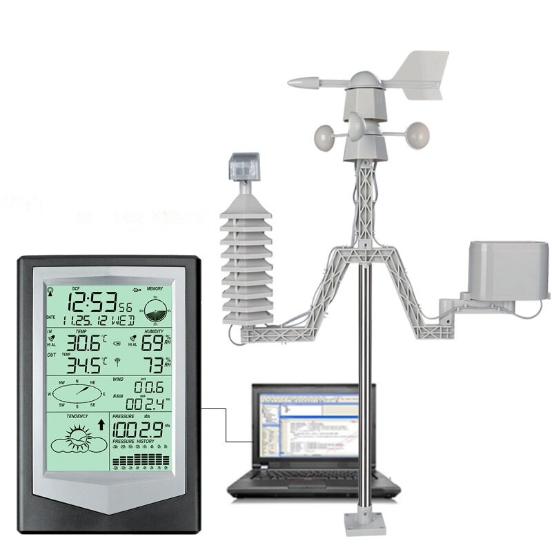 Smart Wireless 433MHz Weerstation -40-60 20% -99% Thermometer Hygrometer Windsnelheid en Richting Me