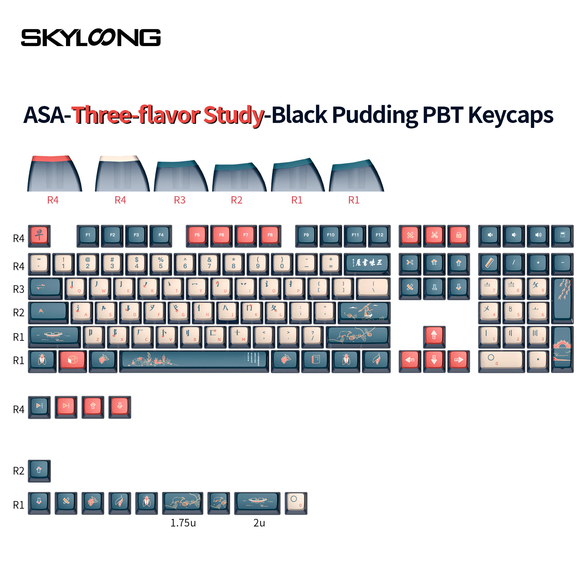 SKYLOONG GK7 120 Keys Three-flavor Study Jelly PBT Keycap Set Custom Keycaps for Mechanical Keyboards