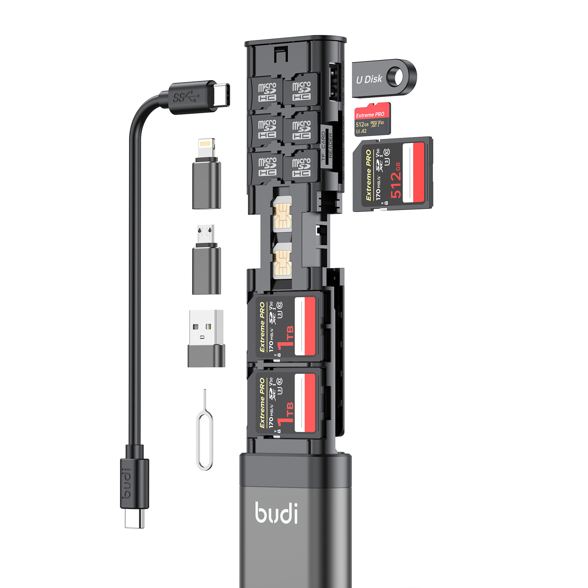 BUDI multifunctionele 9-in-1 SD-kaartlezerkabel en USB 3.0 Type-C Telefoon- en externe camera- en co