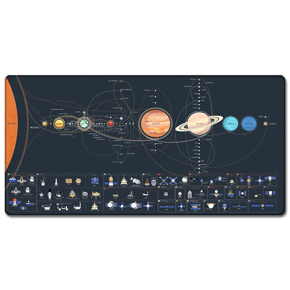 Solar System Data Table Mat Internet Cafe Mouse Pad Desktop Game Thickened Locked Edge Mouse Pad For Home Office
