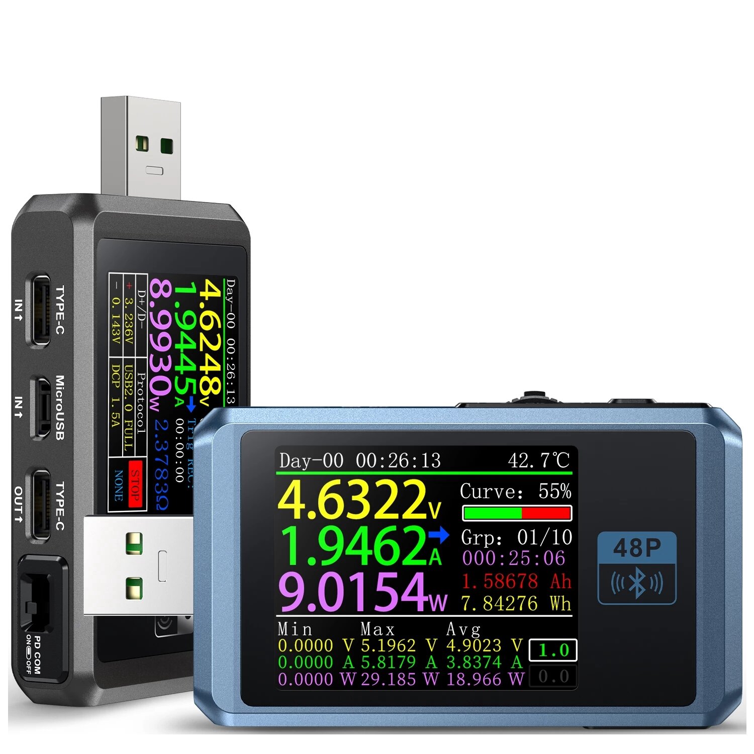 FNIRSI-FNB48P Ammeter Voltmeter USB Tester TYPE-C Fast Charge Detection Trigger Capacity Ripple Measurement with CNC Met