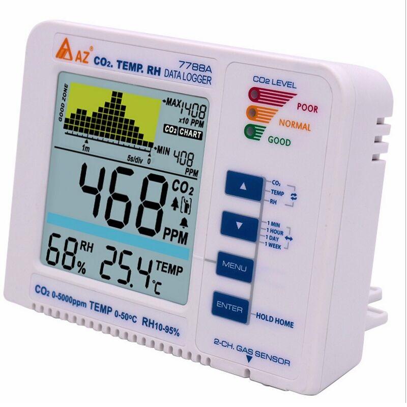 

AZ7788A CO2 Gas Detector Desktop Carbon Dioxide Data Logger Range 9999ppm Air Quality Temperature RH Meter Alarm Trend R